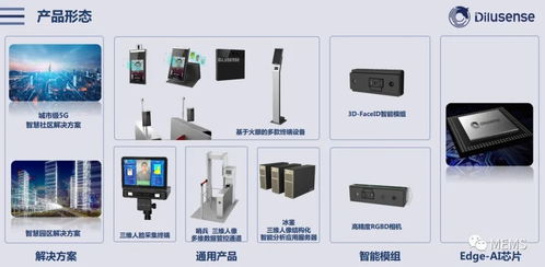 3D機器視覺與人工智能融合 驅動工業(yè)智能化的核心技術咨詢