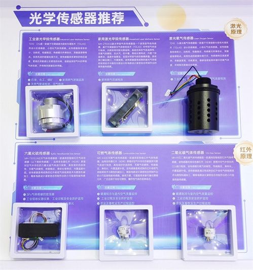 漢威科技激光器與光電傳感產(chǎn)品閃耀慕尼黑上海光博會，引領技術新風向